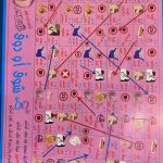 لعبة المتعه والاثاره الزوجية شوق ودوق 2 - كود 3065